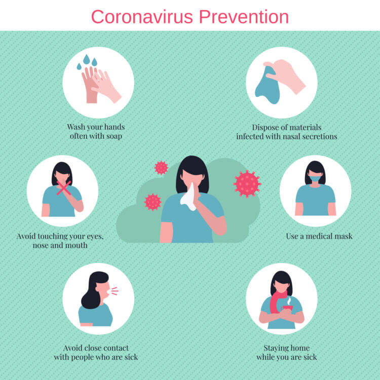 Coronavirus: How We're Taking Precautions | South Georgia / North ...