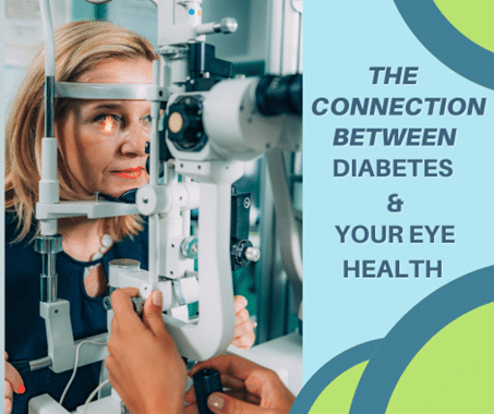 connection between diabetes & your eye health